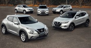 One Million Crossover Sales for Nissan GB